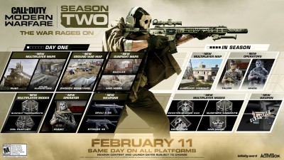 CoD : Modern Warfare stigla je Sezona 2!
